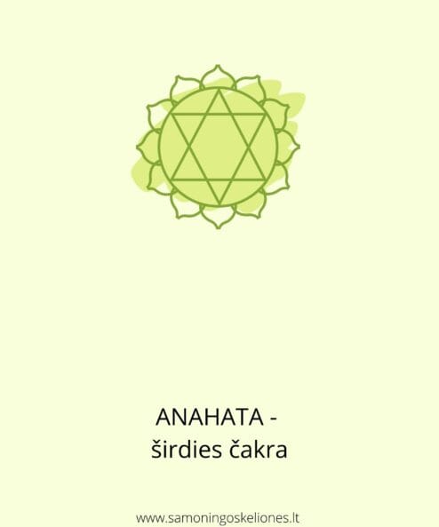 anahata sirdies cakra