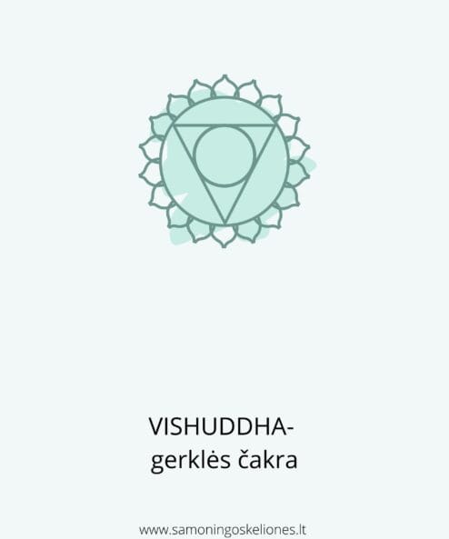 Vishuddha gerkles cakra