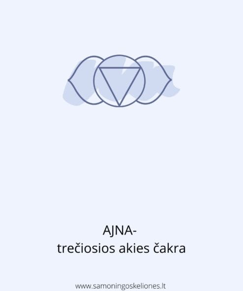 ajna treciosios akies cakra